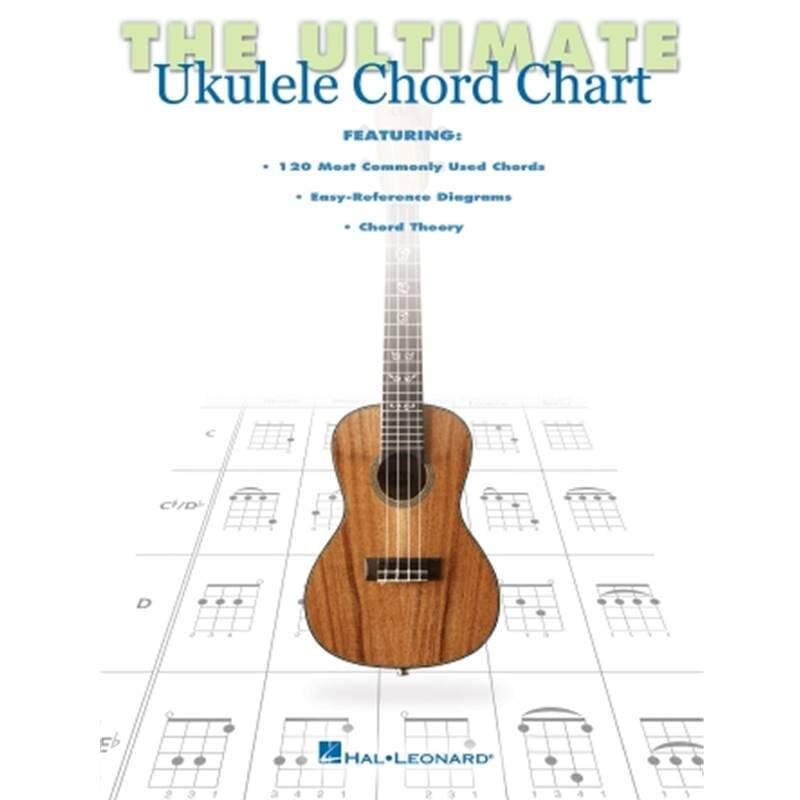 The Ultimate Ukulele Chord Chart
