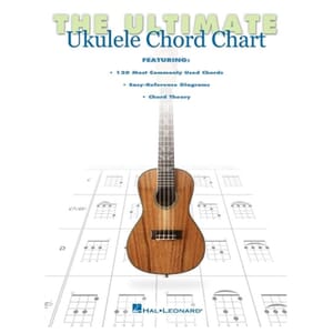 The Ultimate Ukulele Chord Chart