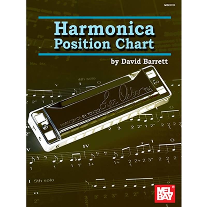Harmonica Position Chart